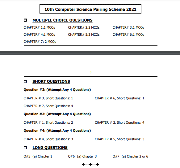 10th Class Computer Pairing Scheme 2022 for All Punjab Boards 2023