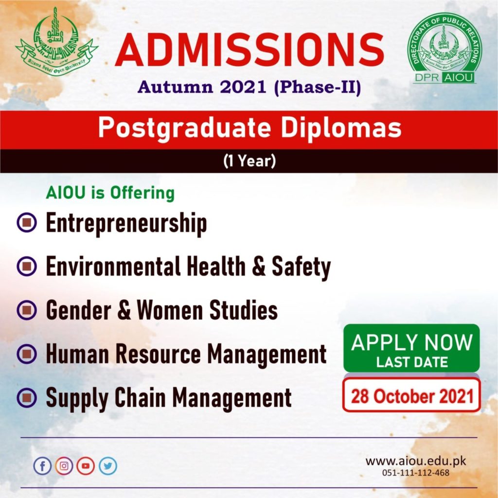Allama Iqbal Open University Admission Merit Lists 2024