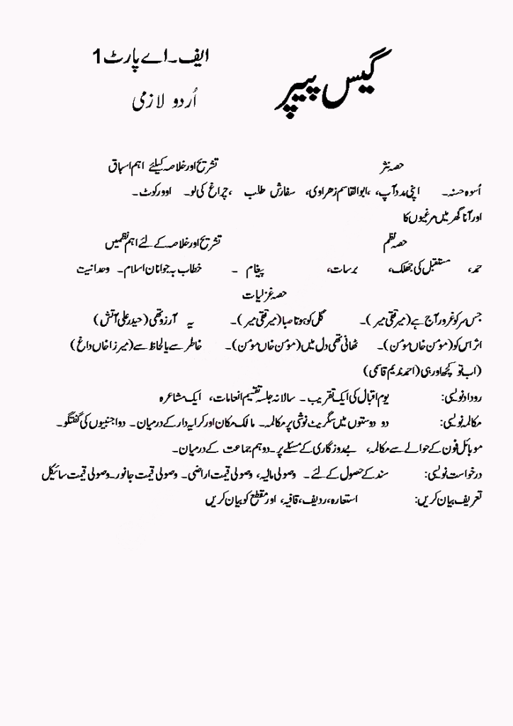 11th urdu guess paper