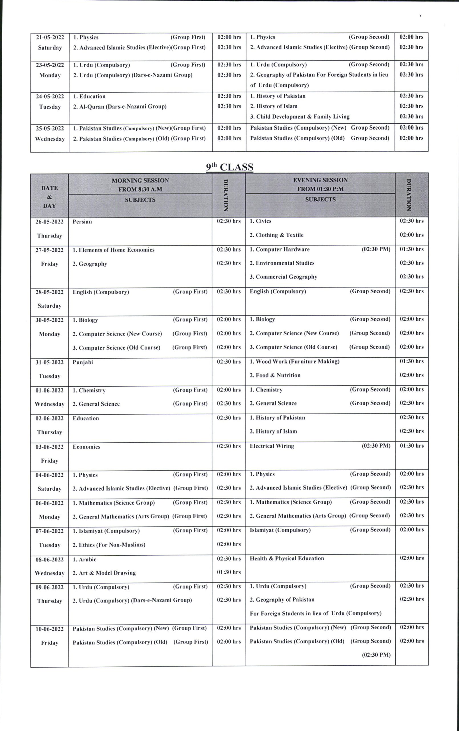 9th Class Date Sheet 2023 BISE Bahawalpur Board