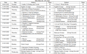 10th Class Date Sheet 2023 All Punjab Board | 2024