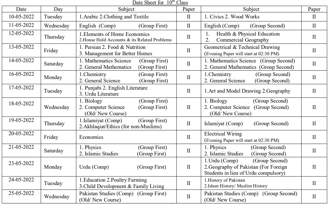 10th Class Date Sheet