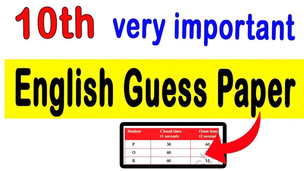 2nd Year English Guess Paper 2022 Punjab Board