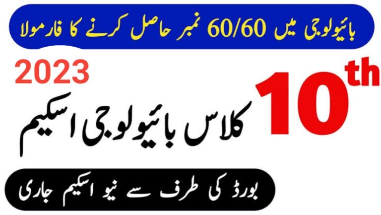 10th Class Biology Pairing Scheme 2023 All Punjab Boards