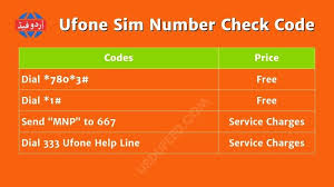 Ufone Calls Packages 2023 Hourly Daily Weekly & Monthly