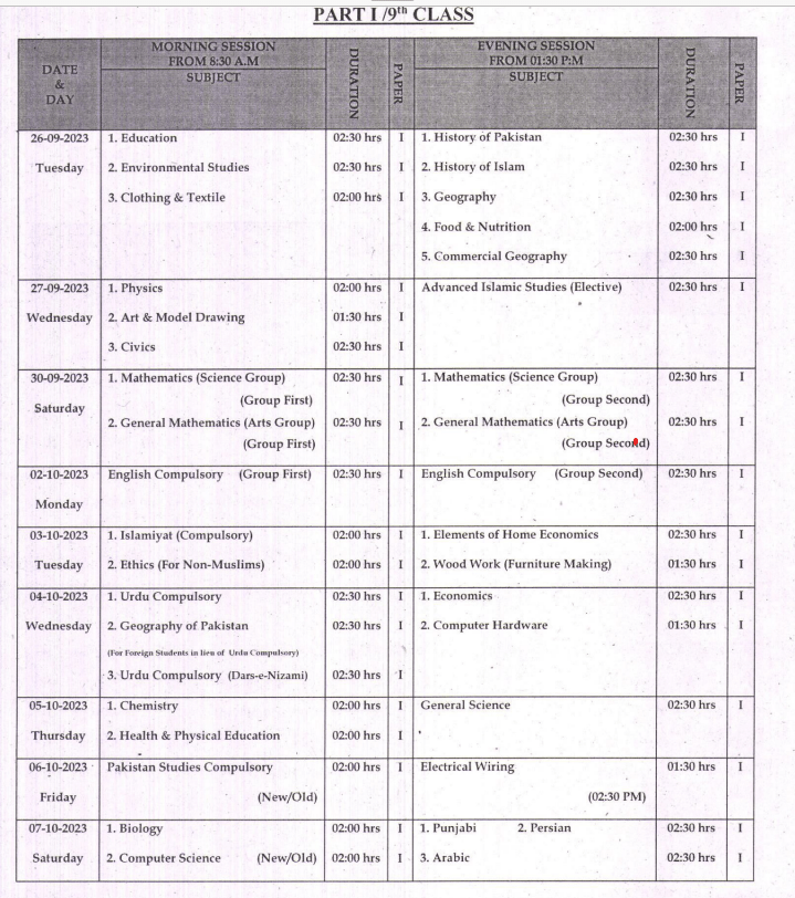 9th Class Supplementary Exam Date sheet 2023